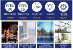 每一款床垫都极